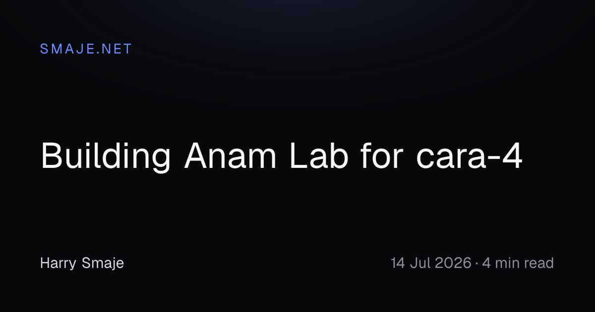 Preview artwork for Anam's cara-4, and the product around the model